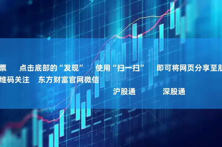 带杠杆的股票      点击底部的“发现”     使用“扫一扫”     即可将网页分享至朋友圈                            扫描二维码关注    东方财富官网微信                                                                        沪股通             深股通             
