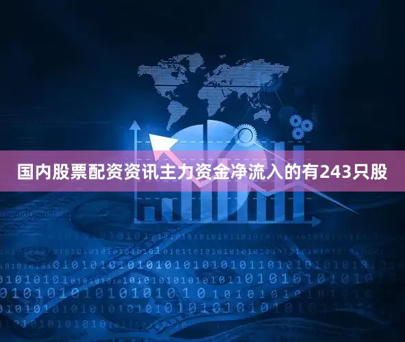国内股票配资资讯主力资金净流入的有243只股